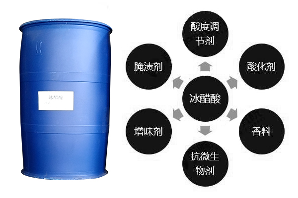 冰醋酸有哪些用途？